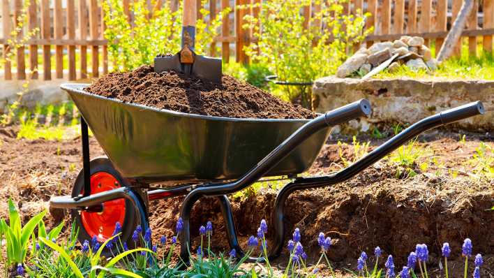 Gartenarbeit im Frühjahr, Foto: Colourbox